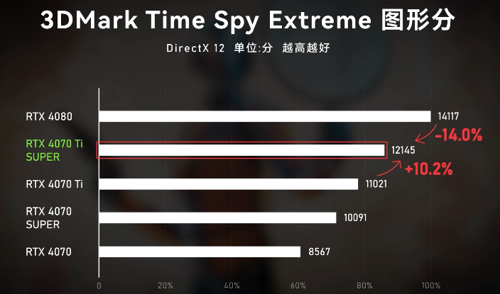 spy-extreme